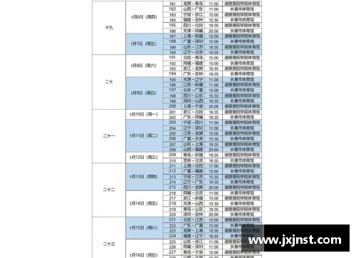 辽宁男篮CBA赛程调整，新增对阵山东队