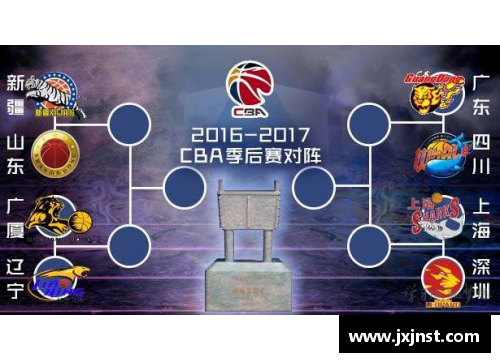 2020-2021赛季NBA季后赛赛程出炉：CBA球队将迎战激烈对手