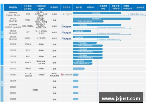 MYBALL迈博官网奥赛尔队继续保持不败，领跑积分榜 - 副本