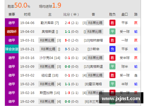 MYBALL迈博官网汉诺威96主场战平莱比锡红牛，稳固积分榜位置